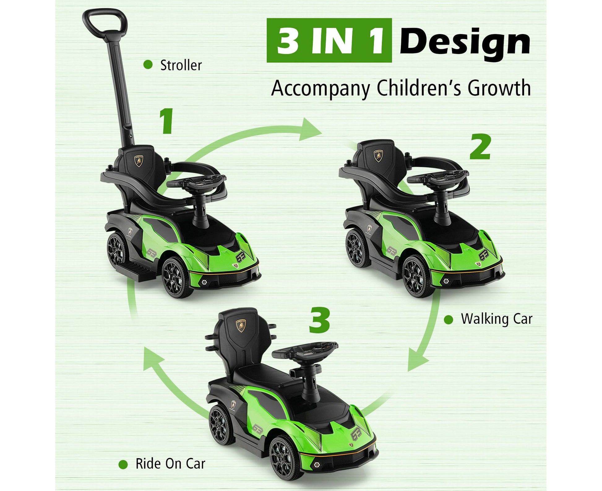 Kids Ride on Push Car Stroller Sliding Walking Toy Lamborghini Licensed W/Storage Box & Safety Guardrails Green